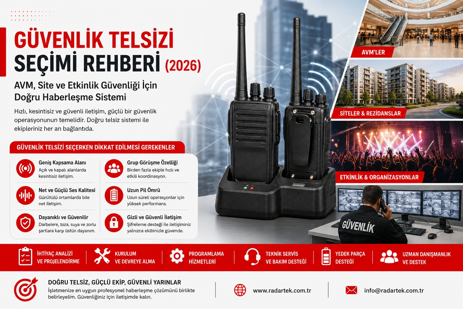 Güvenlik Telsizi Seçimi Rehberi (2026) | AVM, Site ve Etkinlikler İçin Profesyonel Çözümler