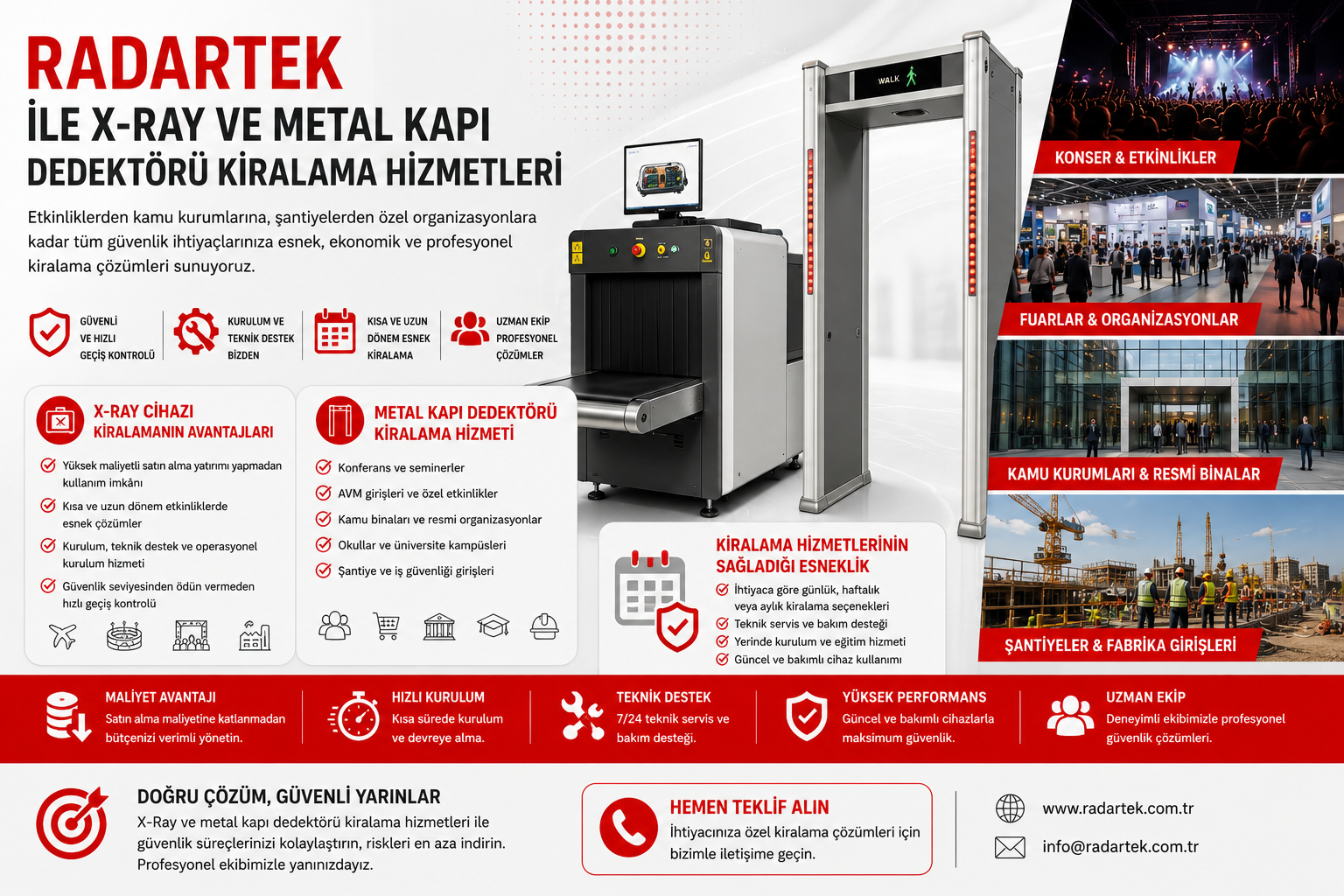 XRay Cihazı - Metal Kapı Dedektörü - Kiralama Hizmetleri