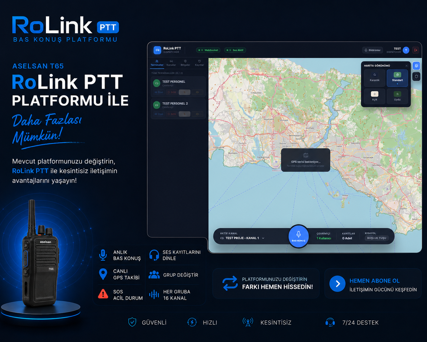 Bas Konuş Telsiz - Abonelik Paketi 1 Yıllık - RoLink PTT - Telsiz Platformu - Aselsan - Kirisun - Caltta - Hytera